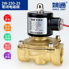 电磁阀基础知识介绍